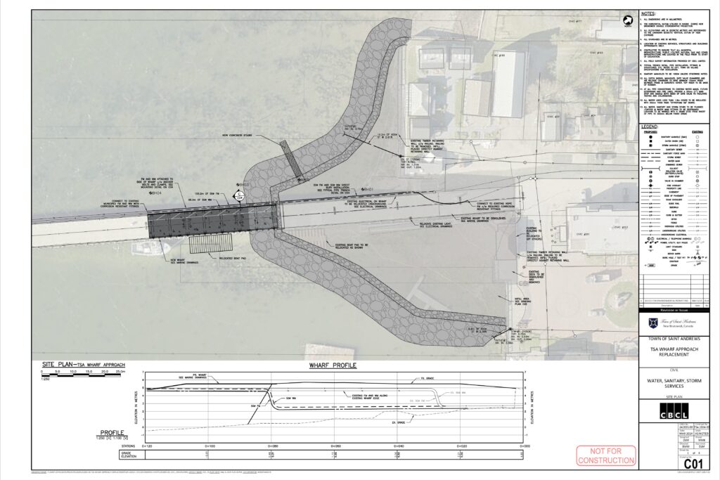CBCL Wharf Plans for Environmental Permitting